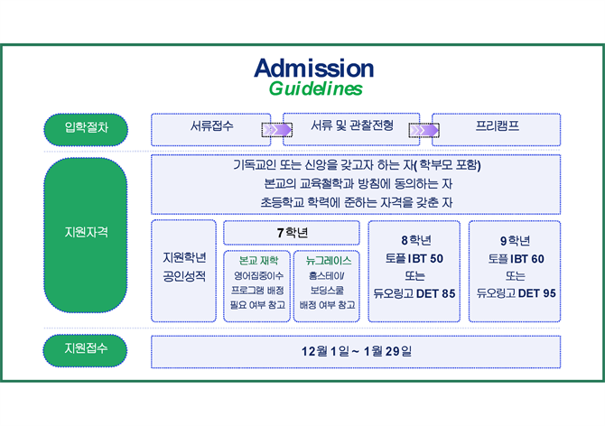 ㅂㅜㄴㄷㅏㅇㅋㅐㅁㅍㅓㅅㅡ ㅎㅏㄱㄱㅛㅅㅓㄹㅁㅕㅇㅎㅚ2.png